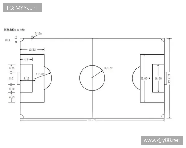 球门尺寸规则解析：标准规格与比赛适用范围全面讲解