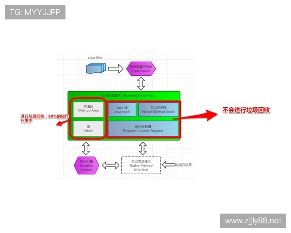 深入解析篮球加时赛规则：了解其触发机制与判罚标准
