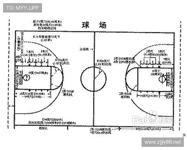 篮球发球五秒违例的规则定义与判罚机制解析
