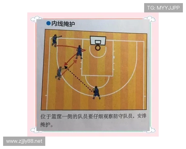篮球新手必看：详解什么是非法掩护及如何避免被吹罚