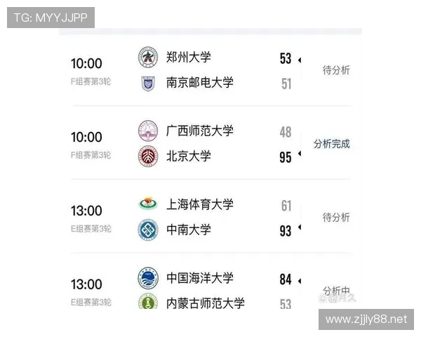 篮球比赛进入加时赛后，时间如何计算与胜负如何判定？