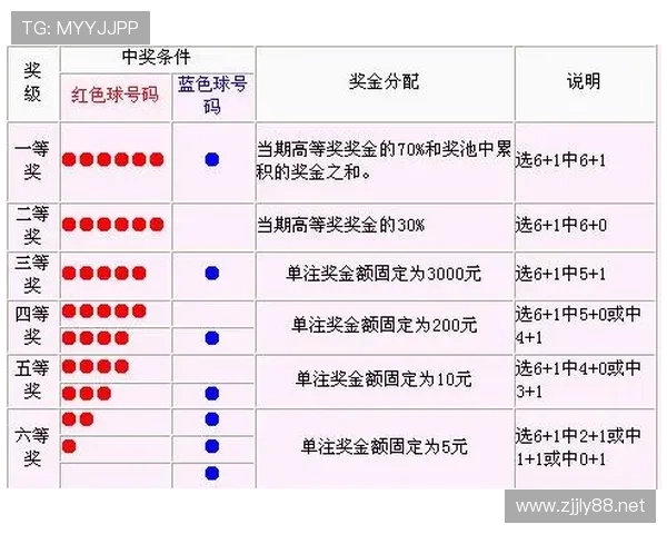 篮球进攻重置规则的具体含义及判定标准解析 篮球进攻重置规则的具体含义及判定标准解析