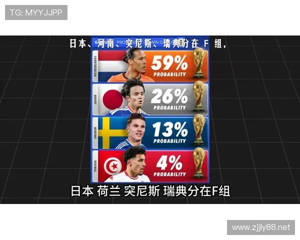 世界杯F组三大出线热门球队