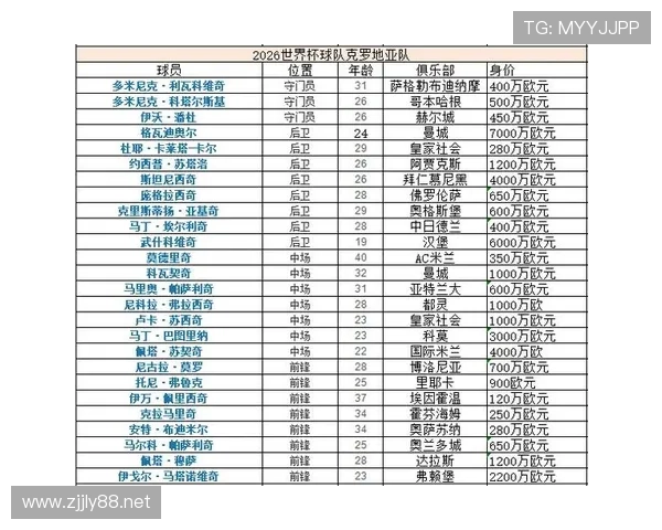 世界杯L组焦点新闻盘点 世界杯L组焦点新闻盘点