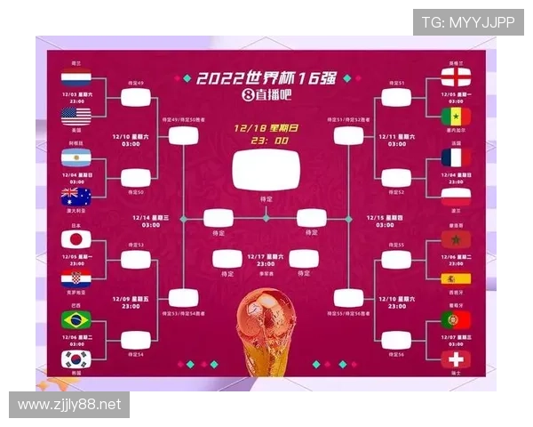 2026世界杯E组第三名：厄瓜多尔4分进入32强